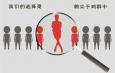 廣告策劃是什么意思，流程和原則是什么，廣告媒體有哪些