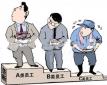 員工關系主管崗位職責、任職條件以及應具備的能力