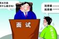 面試中如何談你的薪資待遇？