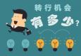轉行，你做好準備了嗎？